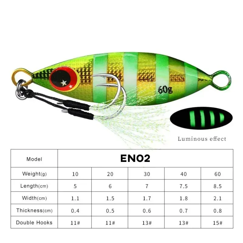 Inchiku metal gabarito colher  - Fishing Lure Buzzbait avaliação e preço