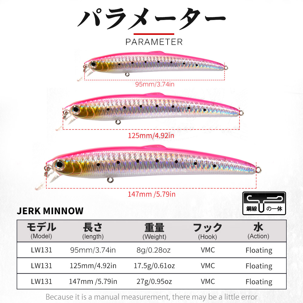 Hunthouse Smith Saruna Minnow  - Fishing Lure Jerkbait avaliação e preço