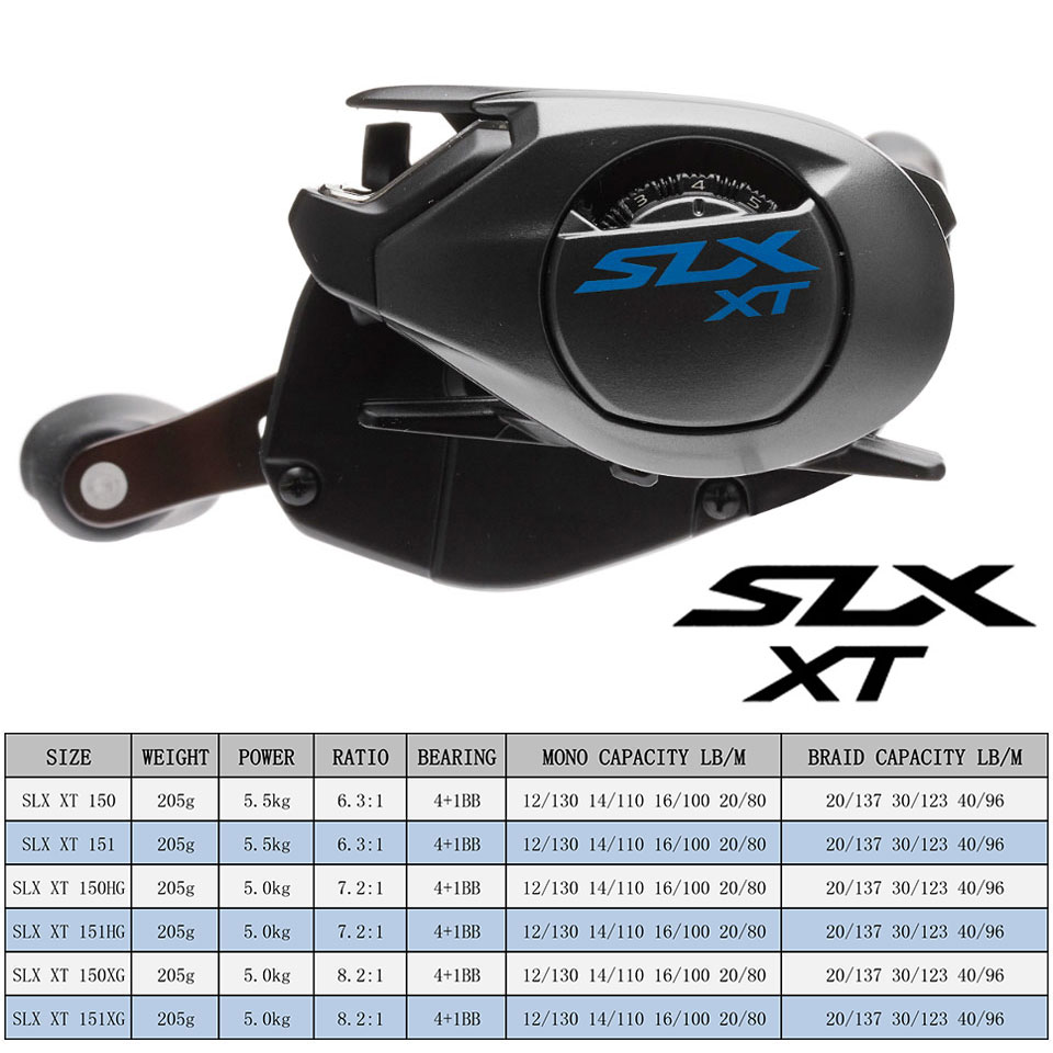 SHIMANO-SLX DC Baitcasting Car - Kastking Reel Zephyr avaliação e preço