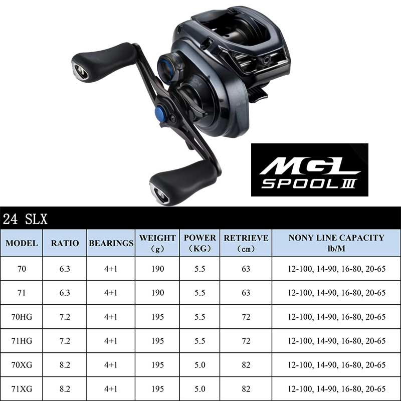 SHIMANO-SLX DC Baitcasting Car - Kastking Reel Zephyr avaliação e preço