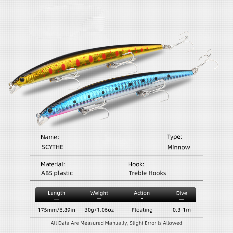 LETOYO 175mm 30g Isca Artifici - Fishing Lure Jerkbait avaliação e preço