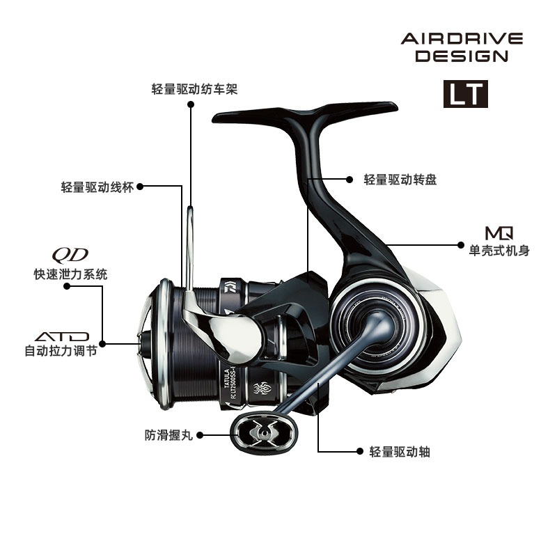 2023 DAIWA TATULA LT Girando C - Daiwa Reel Bg avaliação e preço