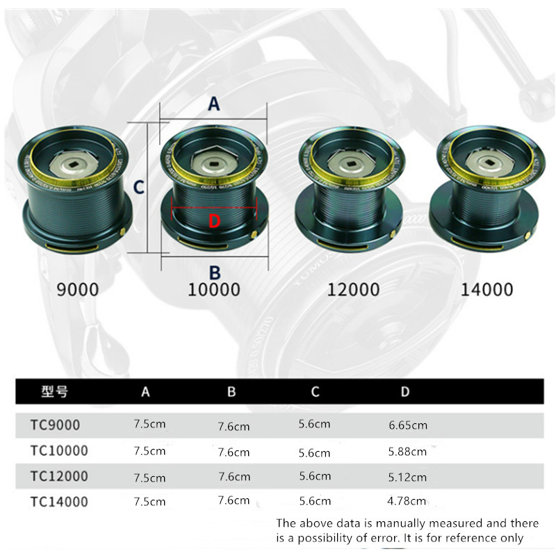Carretilha de Pesca OKUMA 9000 - Abu Garcia Reel Max avaliação e preço
