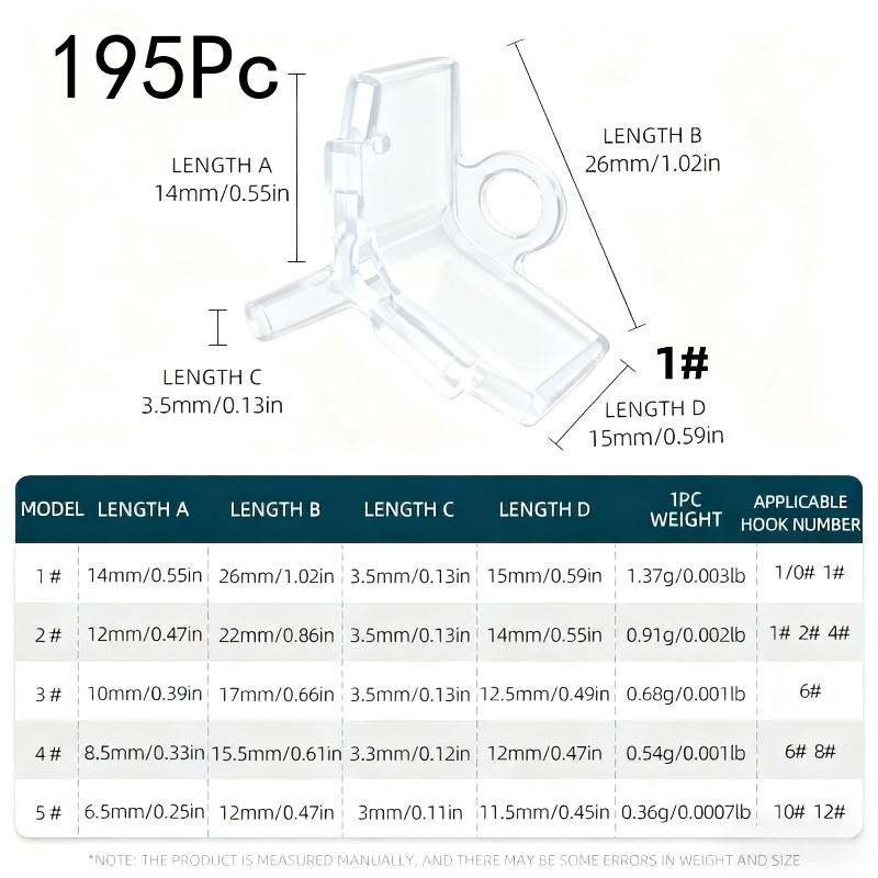 195 Peças Protetores de Anzóis - Fishing Lure Accessories avaliação e preço